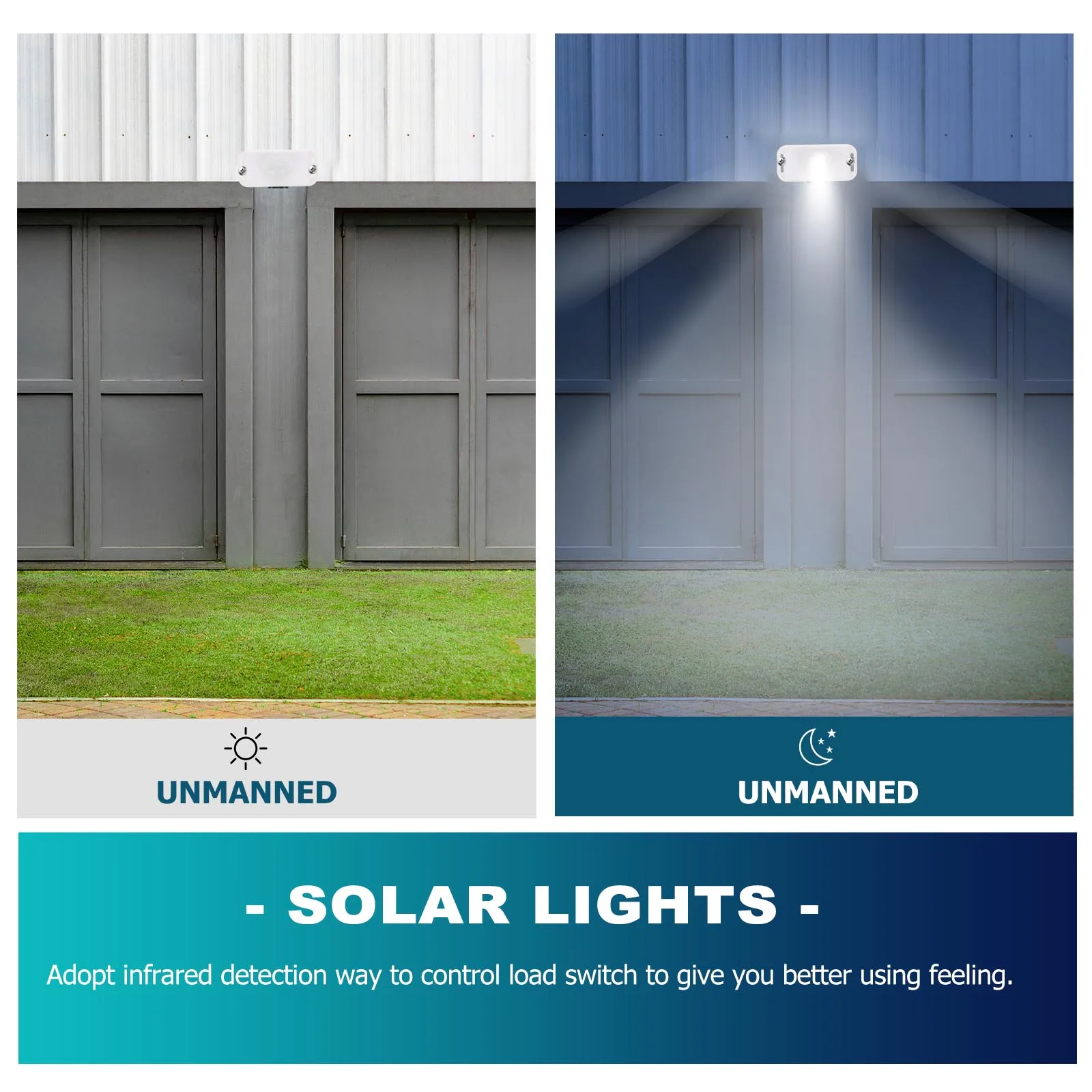 

Pir Sensor Controller LED Lamp Motion Function Exquisite Workmanship Safe Long Time Use Infrared Detection LED Sensor Controller