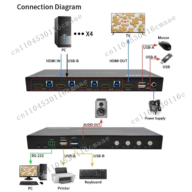 4K60Hz 4X4 For Hdmi… - image