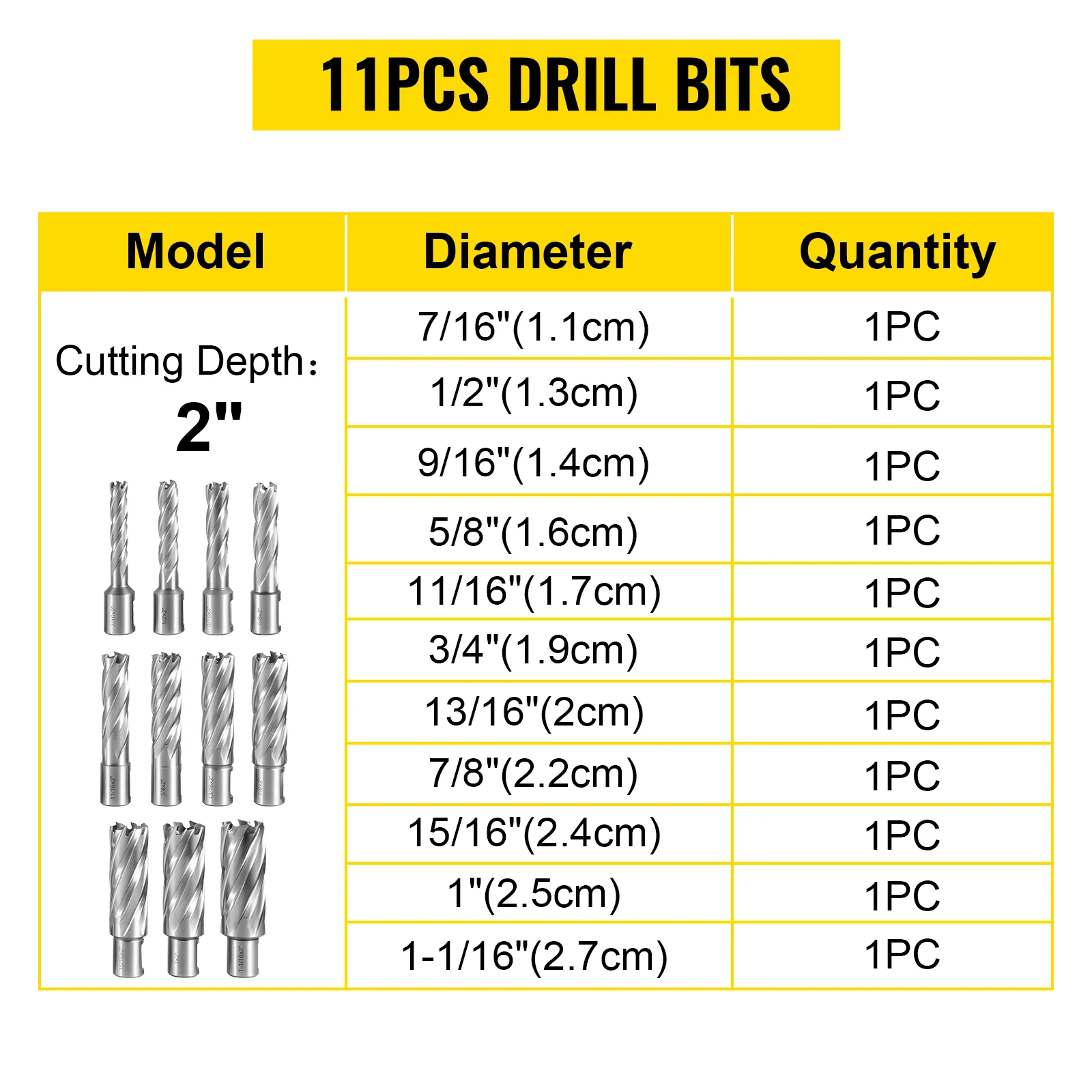 VEVOR 6/11Pcs HSS anulare Cutter 11-50mm Core Drill Bit Hole Saw Cutter 3/4in Weldon Shank 2in profondità Set di utensili per trapano magnetico