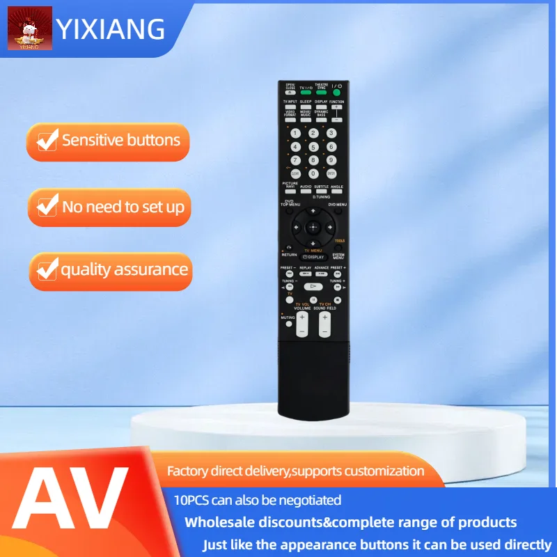 RM-ADP017 Remote Co… - image