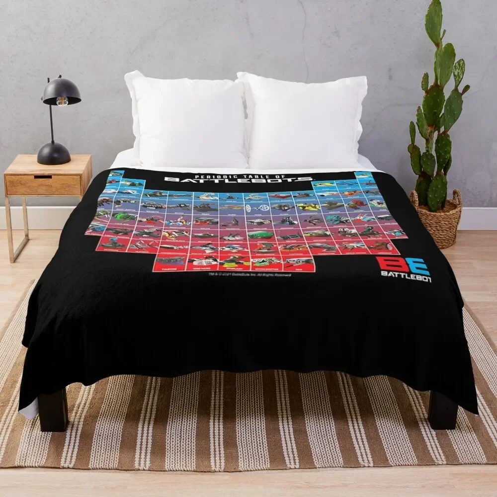 Battlebot Robots Robotics Bots Battlebots Logo Battlebots Design Battlebots Discount Dres Throw Blanket Hairy Blankets