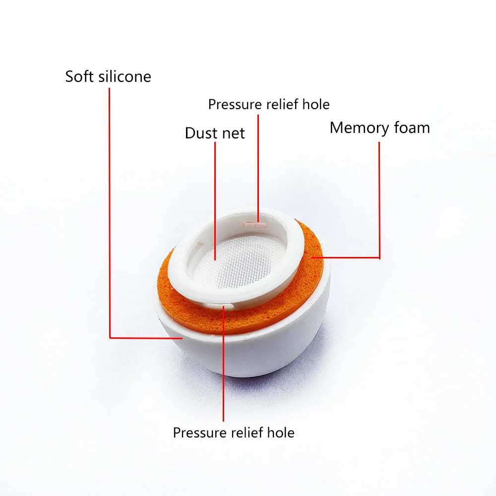 Per AirPods Pro 1 2 Memory Foam Auricolari Morbido Silicone Sostituzione Ear Cap Consigli Misura per AirPods Pro 2 1 Custodia Ear Pads