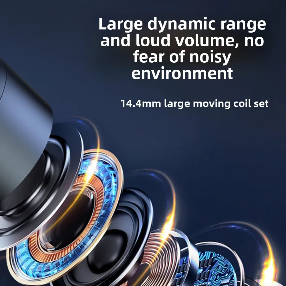 Rotatable Bluetooth Earphone Screen Display Hanging Ear Business Headset HiFi Noise Reduction Wireless Headphones Mobile Phone