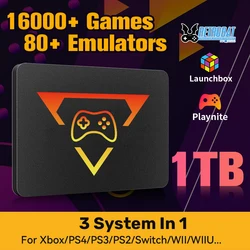 PlayZone 1TB Portable External Game SSD Handheld Game Console For Xbox/PS4/PS3/PS2/Switch Built-in 16000 Games For Win PC/Laptop