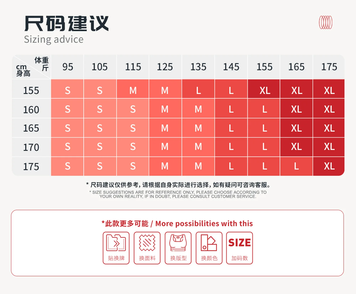 Size chart and fit details