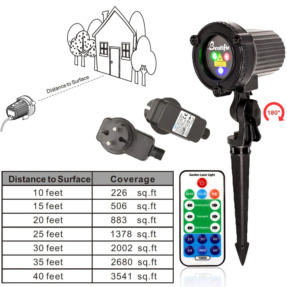 Outdoor Kerst Laser Projector Nieuwe Jaar Straatverlichting Voor Gazon Yard Tuin Decoratie Outdoor Land Huis Vakantie Licht