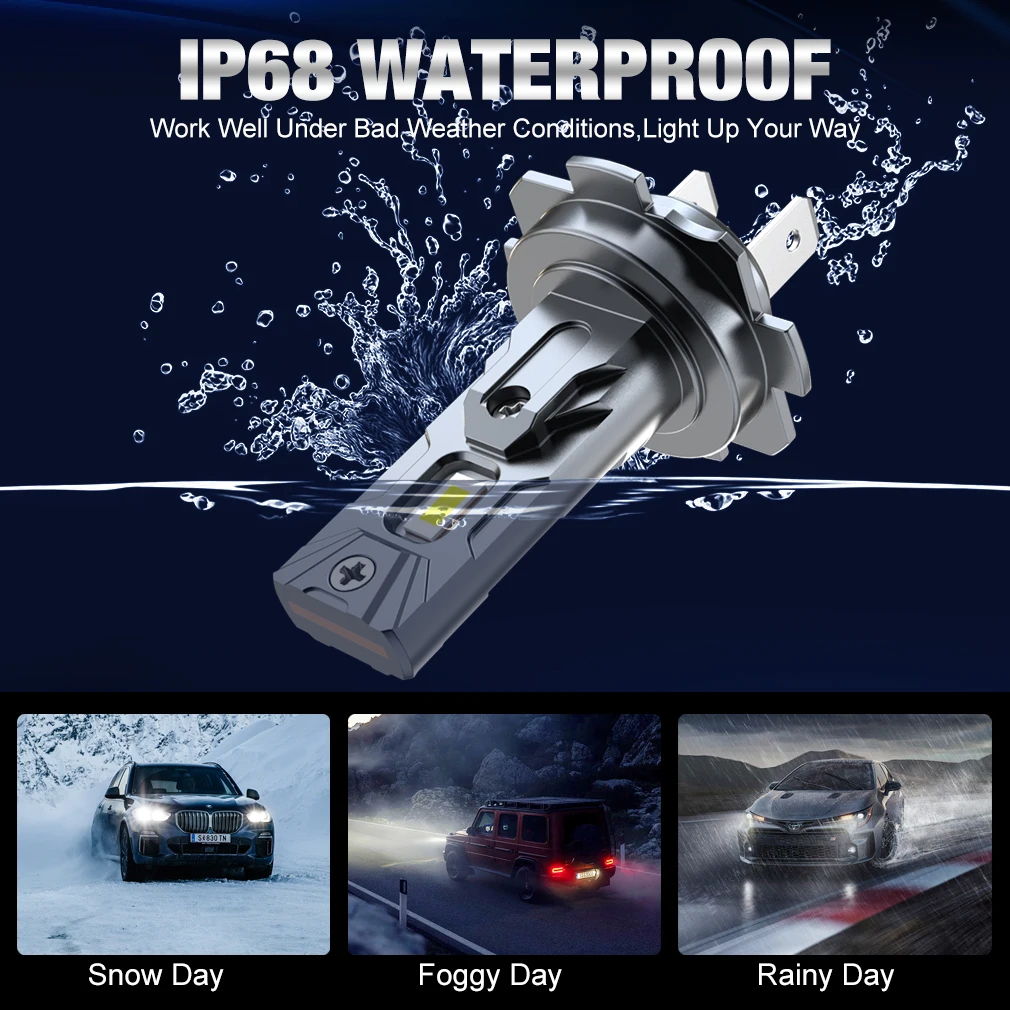 20000LM H7 LED Headlight Canbus Mini Bulb 100W 3570 CSP for Car Headlamp Auto Fog Lamps H7 Led Automobile 6000K 12V