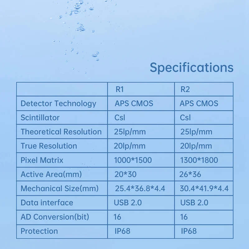 JUMTOP Dental Digital Sensor DynImage X Ray Sensor Fast Transmission Digital Intraoral System with Software