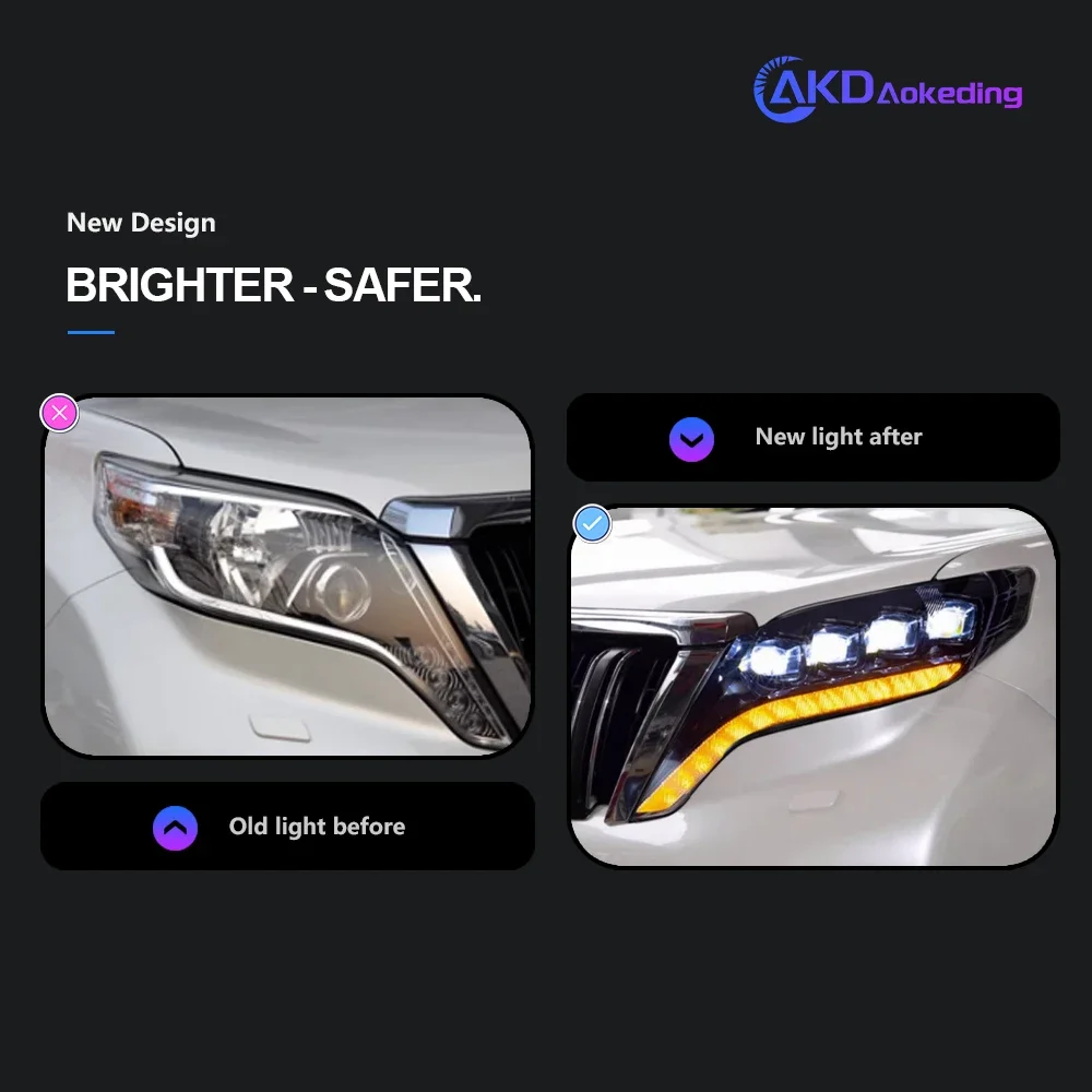 Car Lights For Toyota Prado LC150 2013-2017 LED Headlight LED DRL Hid Option Head Lamp Angel Eye Bi Xenon Beam Accessories