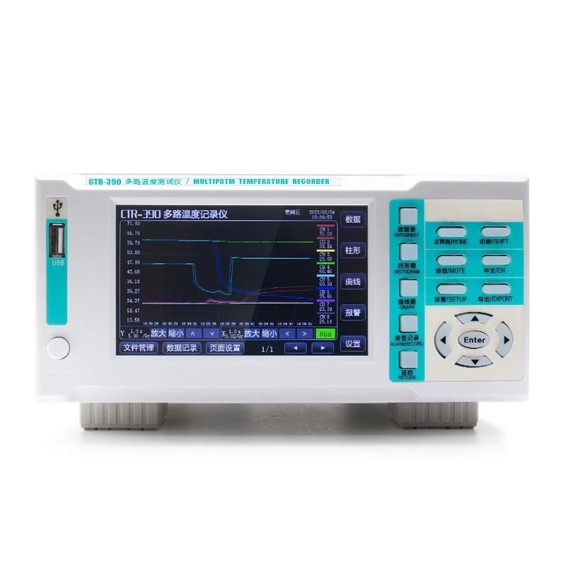 Temperature Tester …