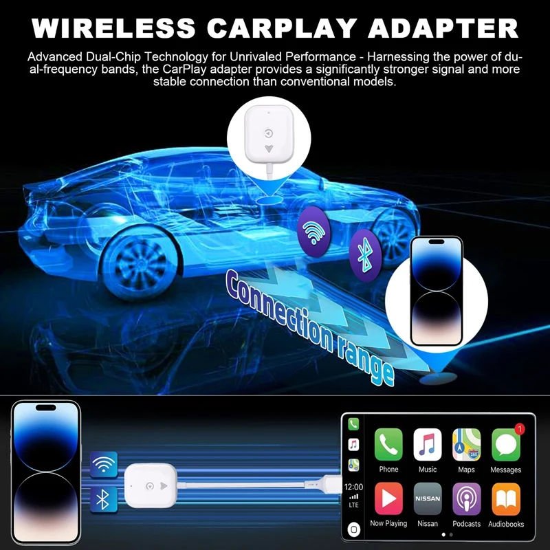 Wireless Carplay Adapter Upgrade Wired Carplay To Wireless, Dongle Designed For Apple Carplay Iphone And Android Auto