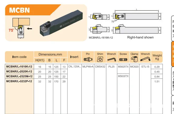 Outer diameter turning tool bar MCBNR2020K12