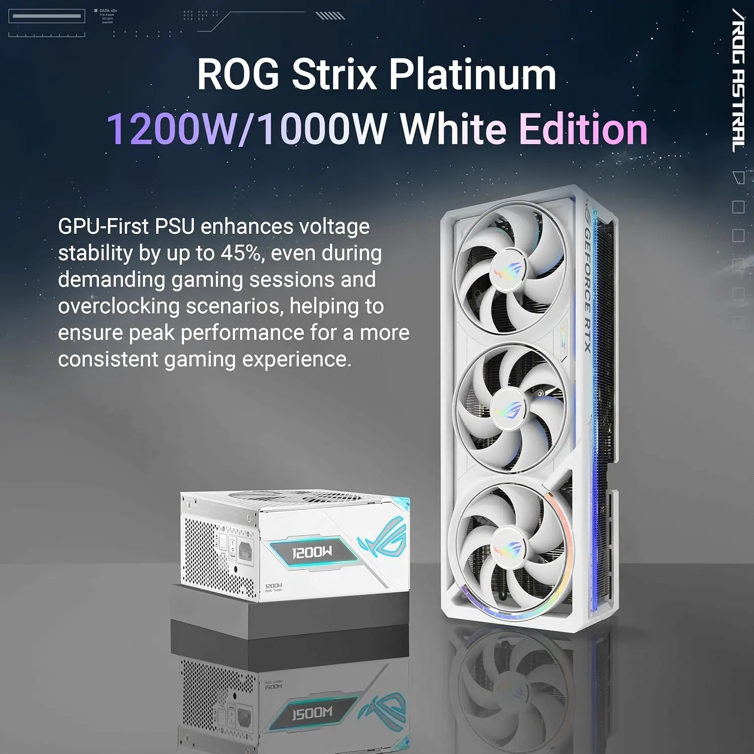 Видеокарта ASUS ROG Astral GeForce RTX 5080 16 ГБ GDDR7 White OC Edition с четырьмя вентиляторами и DLSS HDMI ROG-ASTRAL-RTX5080-O16G-WHITE