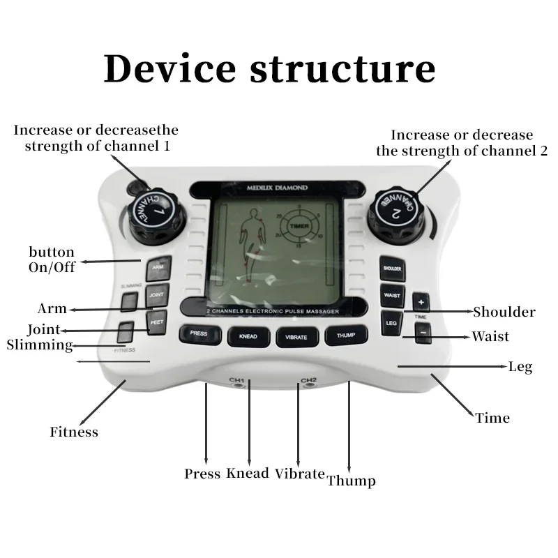 FirmHome StoreEMS Muscle Stimulator 12 Modes Electrical Tens Pulse Massager Acupuncture Digital Frequency Physiotherapy Machine