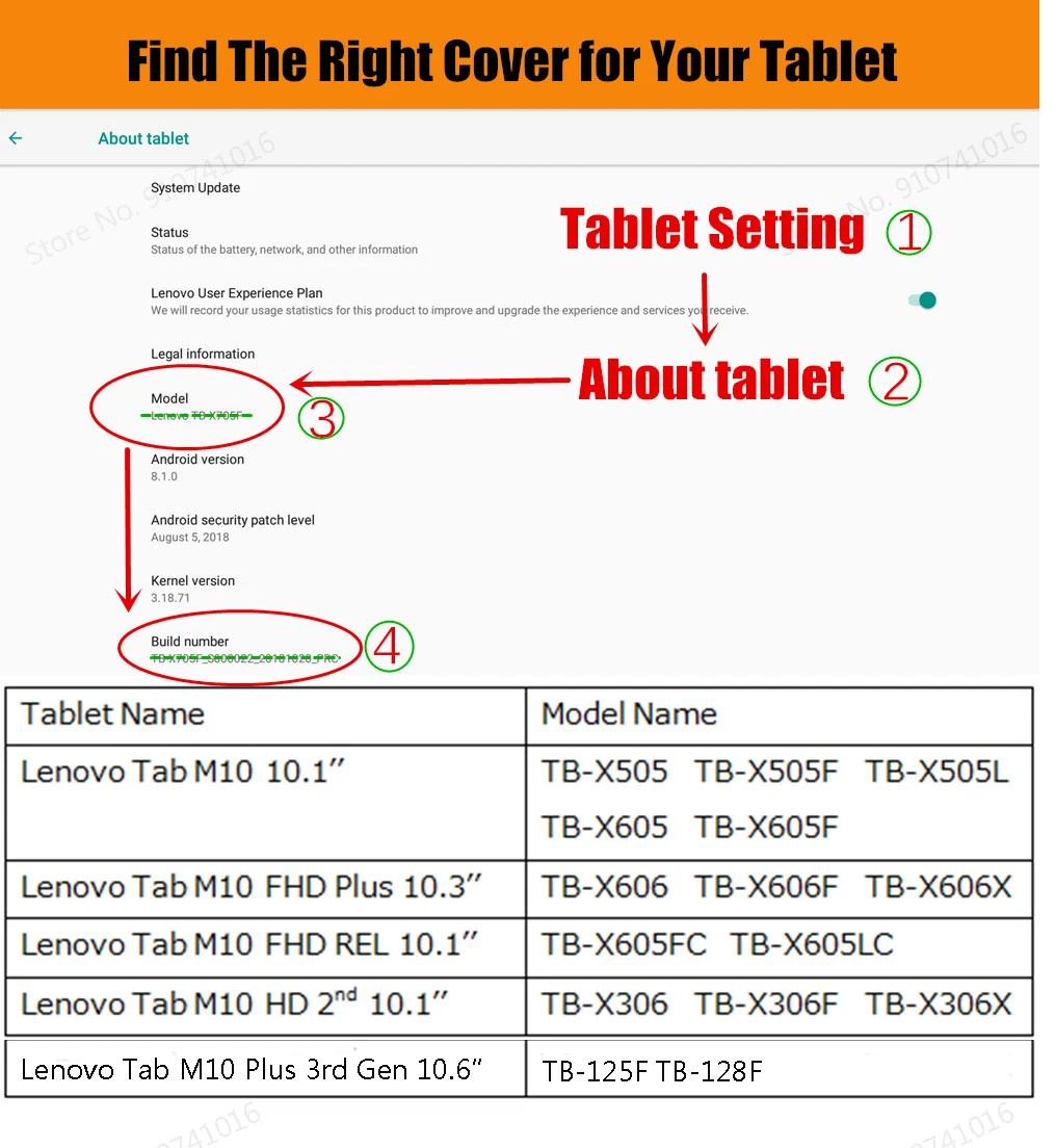 DONGZHU Hülle für Lenovo Tab M10 Plus (3rd Gen) 10,6 Zoll 2022
