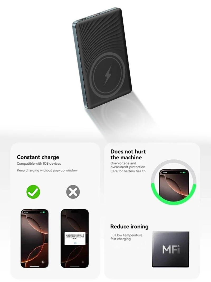 باور بانك Xiaomi 100000mAh رفيع للغاية لشاشة LED المغناطيسية اللاسلكية الشحن السريع وبطارية محمولة لهاتف iPhone Samsung