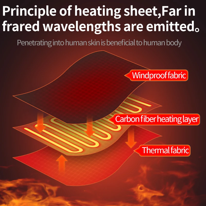Tragbares elektrisch beheiztes Armmassagegerät – 3-Gang-Einstellungen, lindert Gelenkschmerzen, Muskelschwellungen, Hilfsmittel für Sportregeneration, Fitnessfans