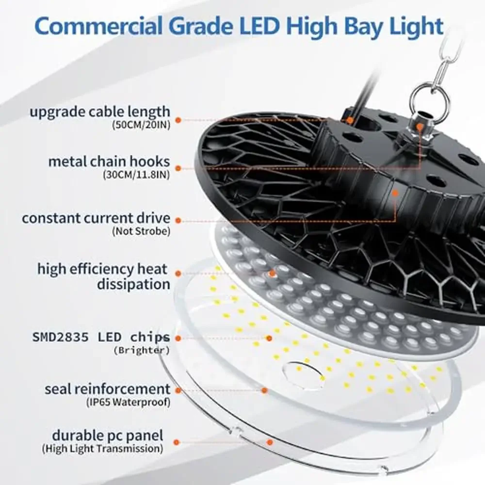 200W High Bay LED Light 10-Pack 28000LM UFO Shop Lights 6.56FT Cable US Plug Metal Chain Driver IP65 Waterproof Ultra-Efficient