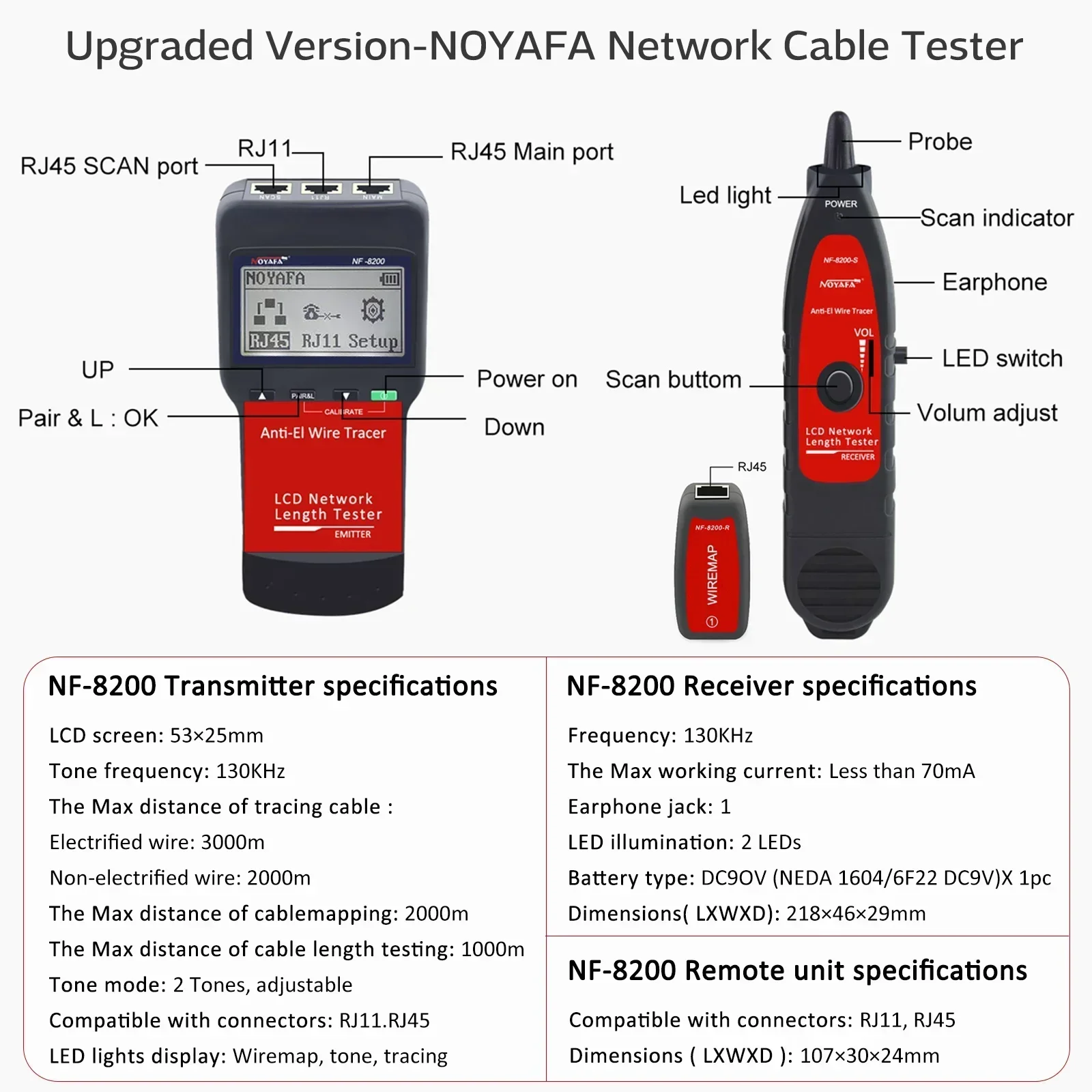 Best Sell Noyafa NF…