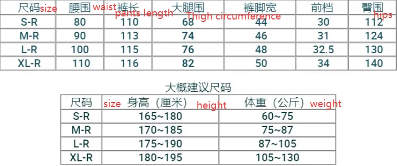 Amerykańskie spodnie treningowe z trzeciej generacji wojny w Wietnamie TCU Tropical Combat Pants Spodnie kamuflażowe