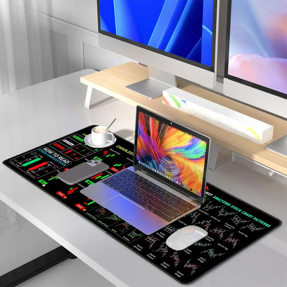 Invest Day Trader Trading Mouse Pad Chart Patterns Large Gaming Mouse Pad with Stitched Edge Desk Mouse Keyboard Rubber Pad
