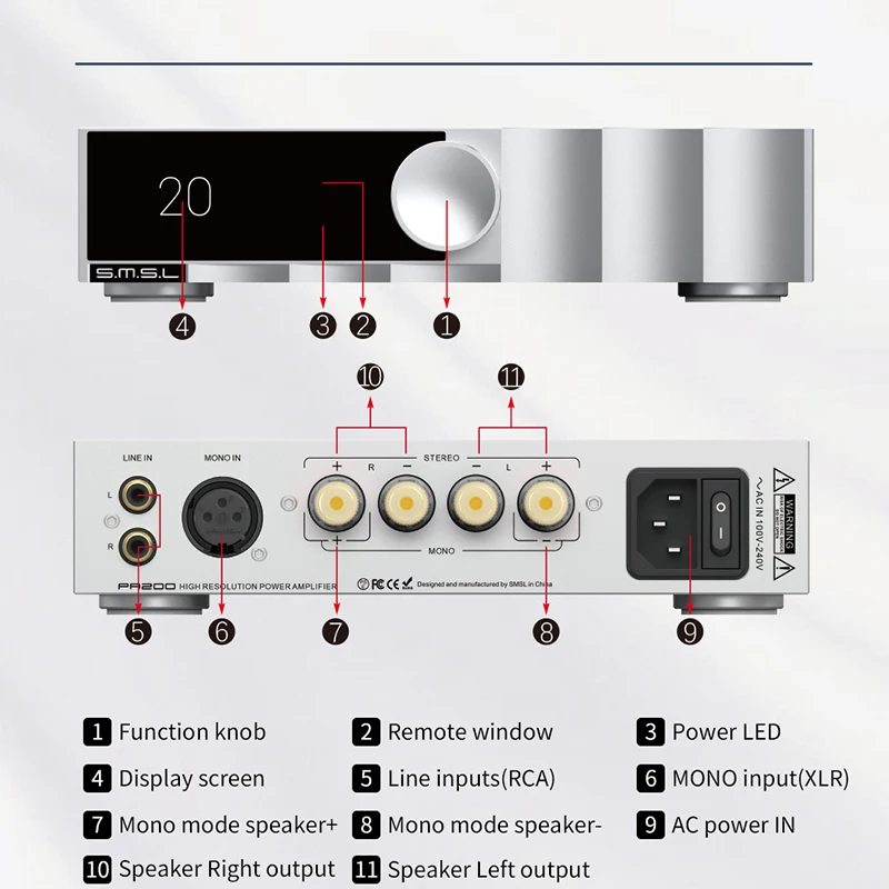 SMSL PA200 amplificateur de puissance au nitrure de gallium avec télécommande alimentation à découpage de qualité Audio haute puissance