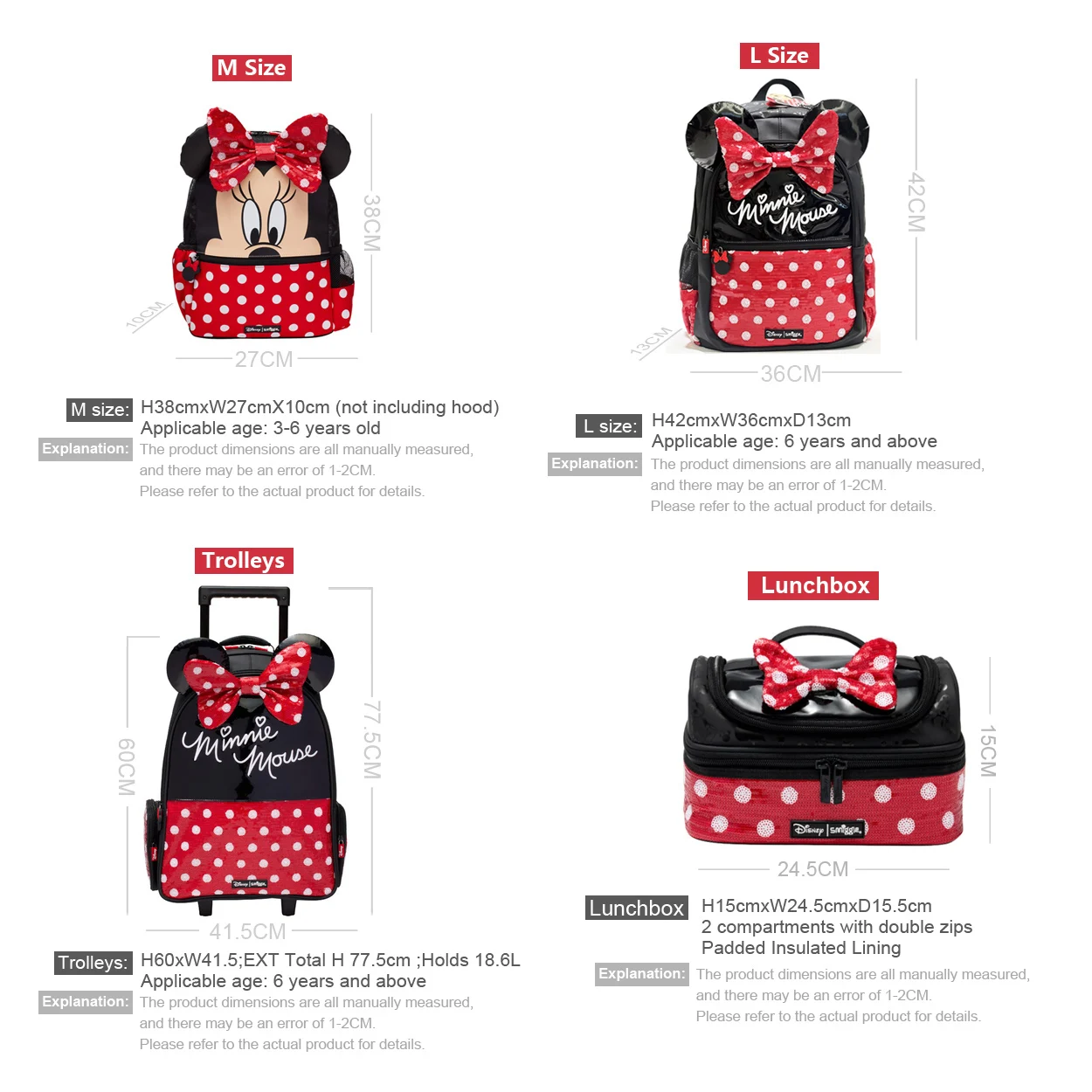 Рисунок 2 - ﻿    Рюкзак Disney Minnie