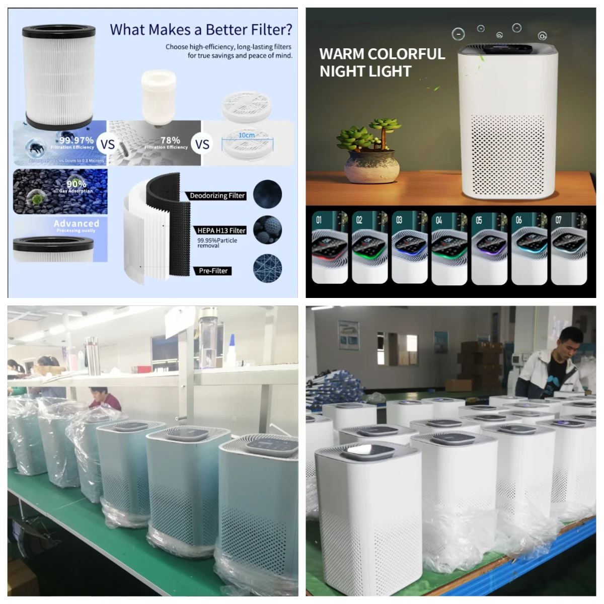 

Portable Air Purifier 99.97% HEPA UV Sterilization Smart Google Home Control Quiet For Large Rooms