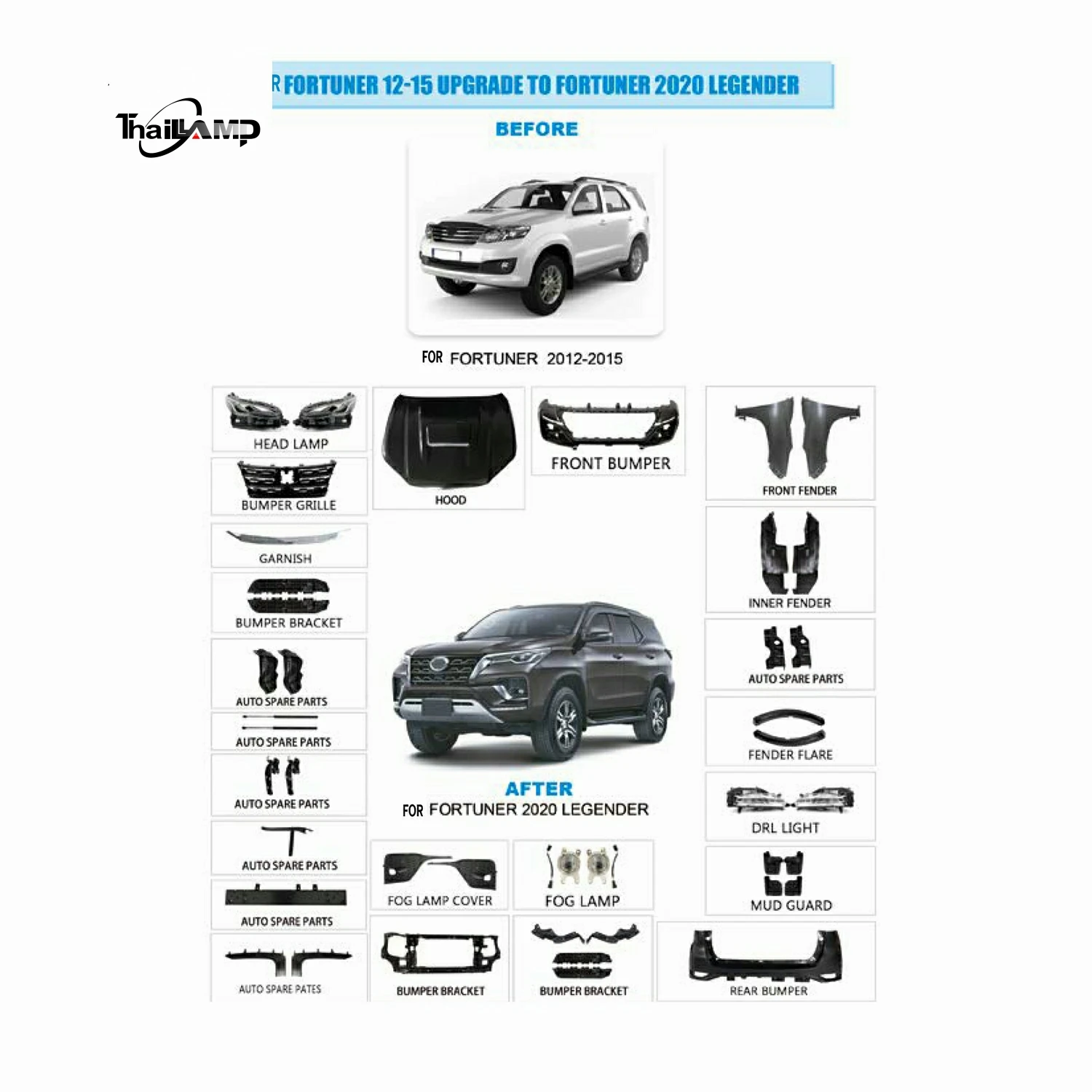

Good price conversion kits bodykit For Toyota Fortuner body kit 12-15 upgrade to fortuner 2020 leader