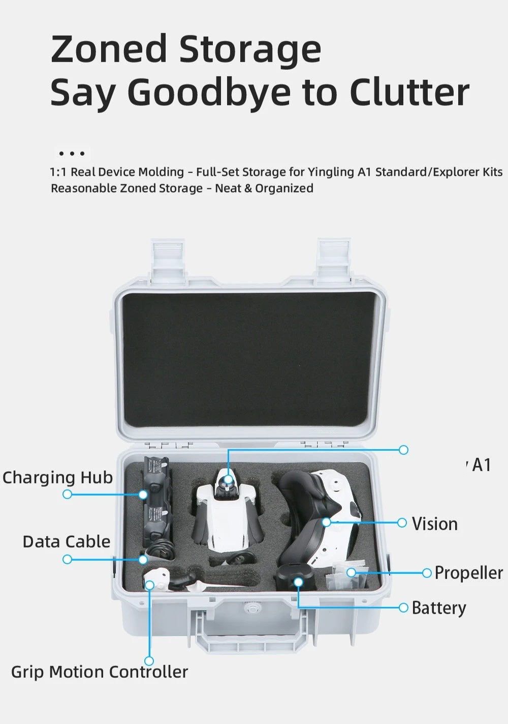 صندوق أمان محمول مقاوم للانفجار لحقيبة حمل مضادة للجاذبية مقاس A1 بغطاء صلب مقاوم للماء #6