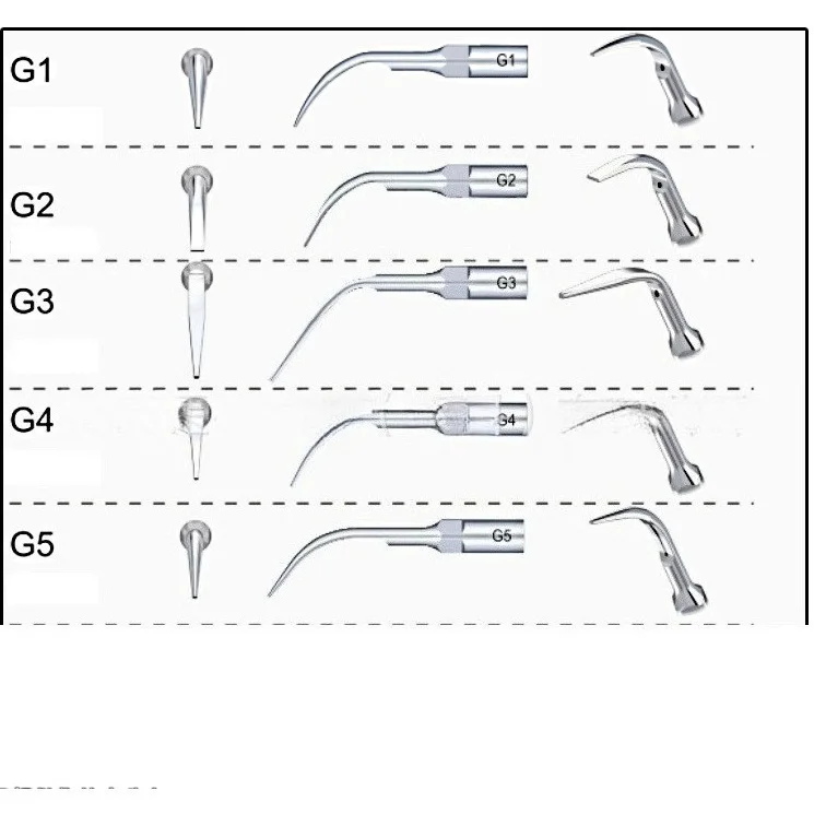1PS Dental Cleaning Machine Blade P1 PD1 G1 GD1 E1  Multiple Series Laboratory Mechanical Equipment Tool Material Dentist Clinic