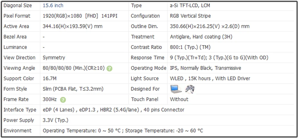 LP156WFG-SPV3 15.6 inch Laptop LCD Screen Panel IPS Slim FHD 1920x1080 141PPI EDP 40pins Non-touch 300Hz Antiglare