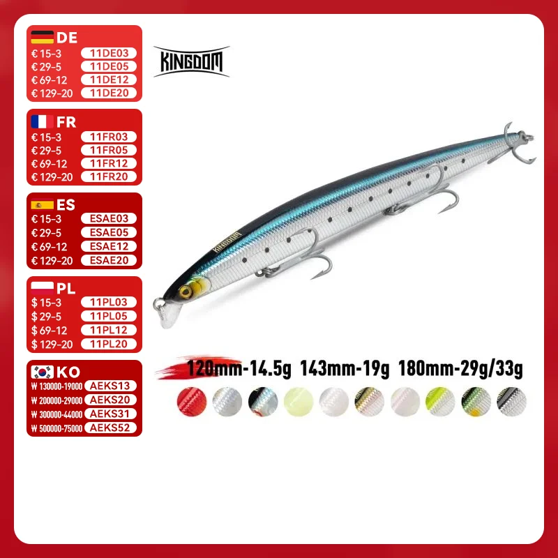 Minnow Long Casting Hard Fishing Lure 1