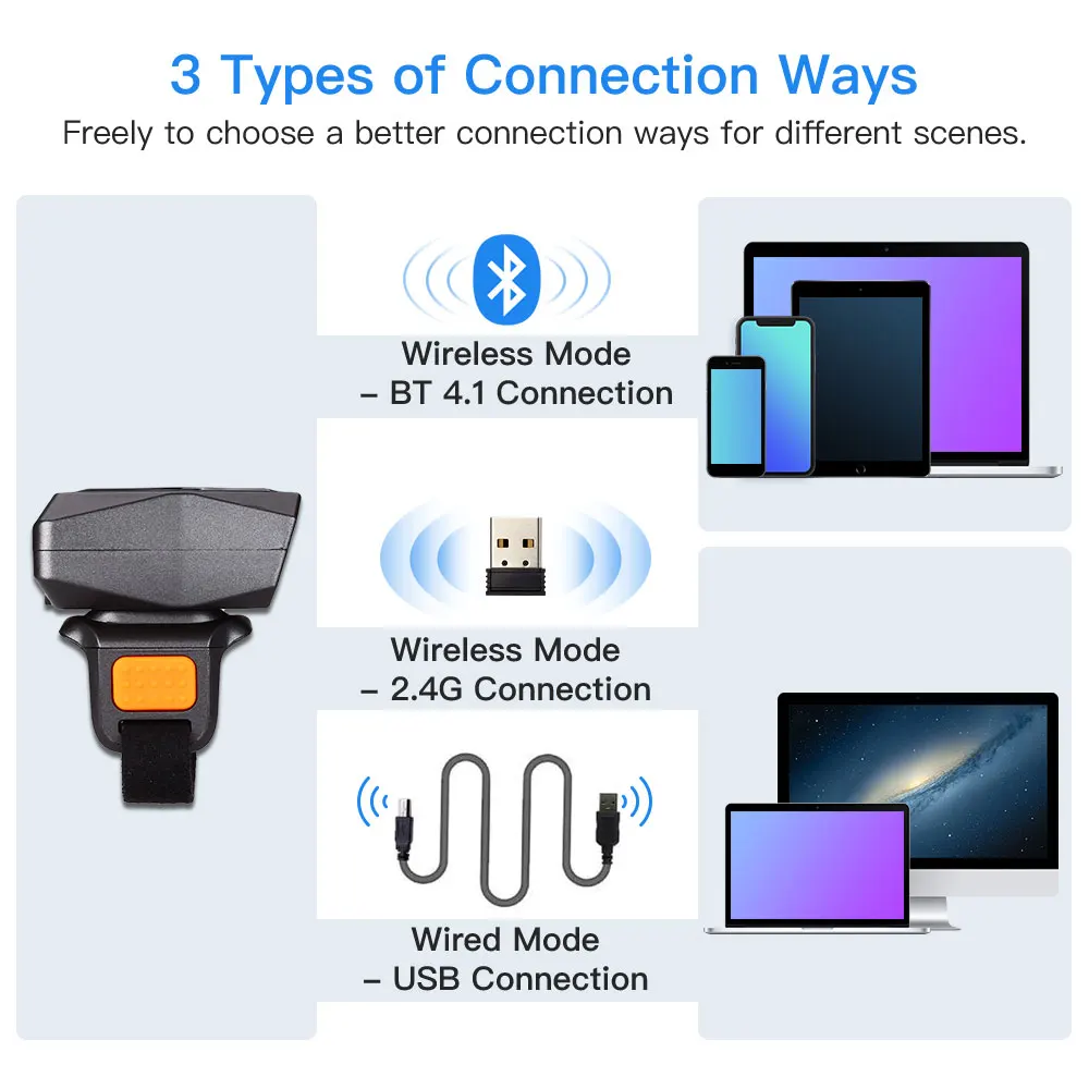 Imagem -03 - Eyoyo Ey016 1d & 2d Wearable Bluetooth Barcode Scanner Usb Wired qr Reader para Loja Armazém Finger Trigger Buttton Scanning