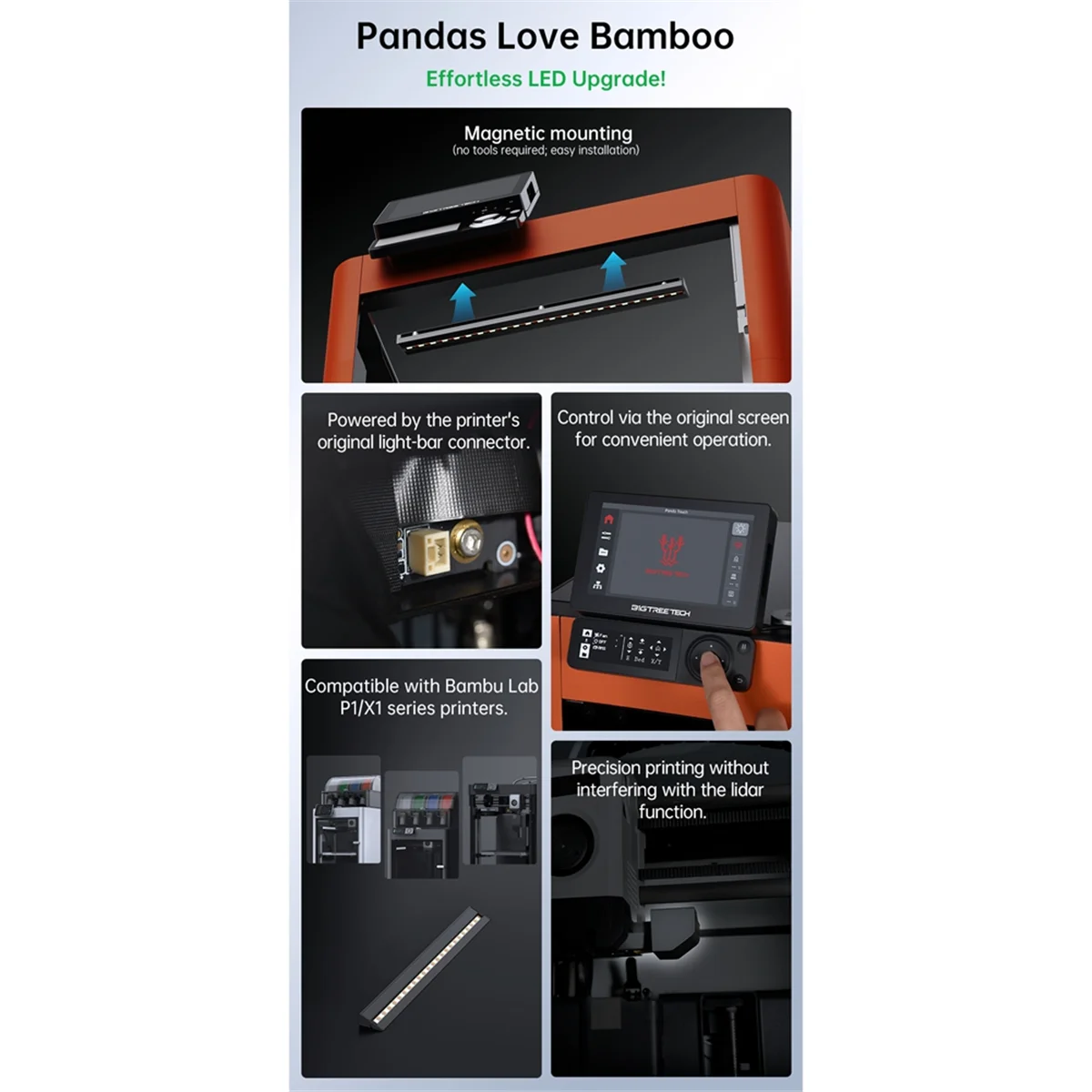 BIQU Panda Lux LEDライトバー アップグレードキット 高輝度照明 磁気取り付け Bambulab P1/X1 3Dプリンター部品用