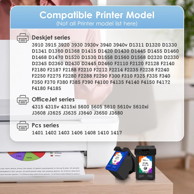 Inkarena Replacement Ink Cartridge For HP 21 22 For HP21 XL Deskjet F2180 F2200 F2280 F4180 F300 F380 380 D2300 PSC 1401 Printer