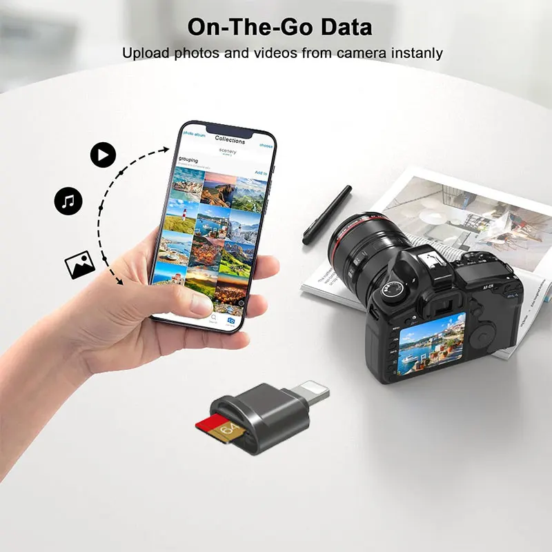 Thumbnail 3 - #60 Best Memory Card Adapters to Buy In 2026