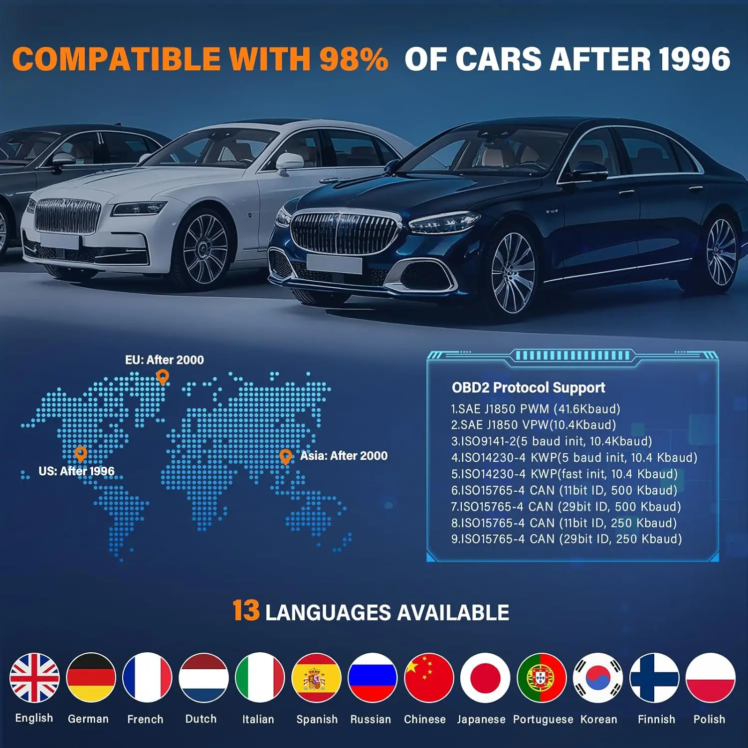 أحدث قارئ رمز الماسح الضوئي Obd2 لعام 2025، أداة الماسح الضوئي لأخطأ محرك السيارة، أداة المسح التشخيصي، قراءة ومسح جميع الرموز الخطأ لمركبات بروتوكول Obdii/Eobd بعد عام 1996، لا يتطلب بطارية