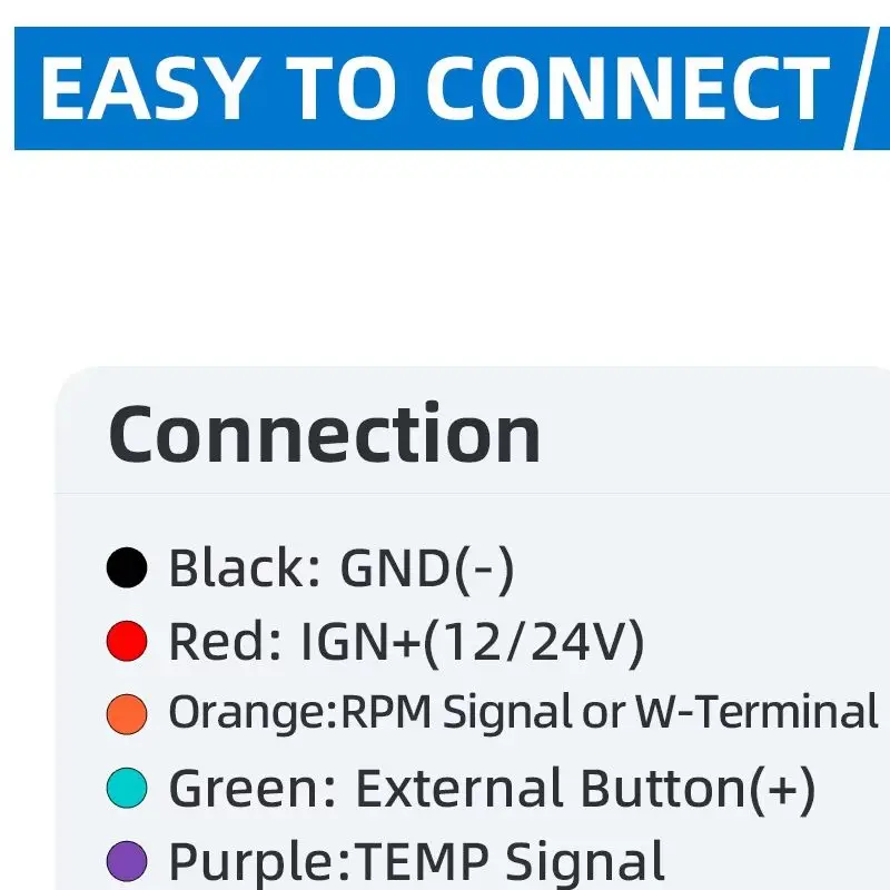 

85mm LCD Digital 6 in 1 Multi-Function Meter Tachometer+Fuel Level Gauge+Water Temp Meter+Oil Pressure+Voltage Car Gauge