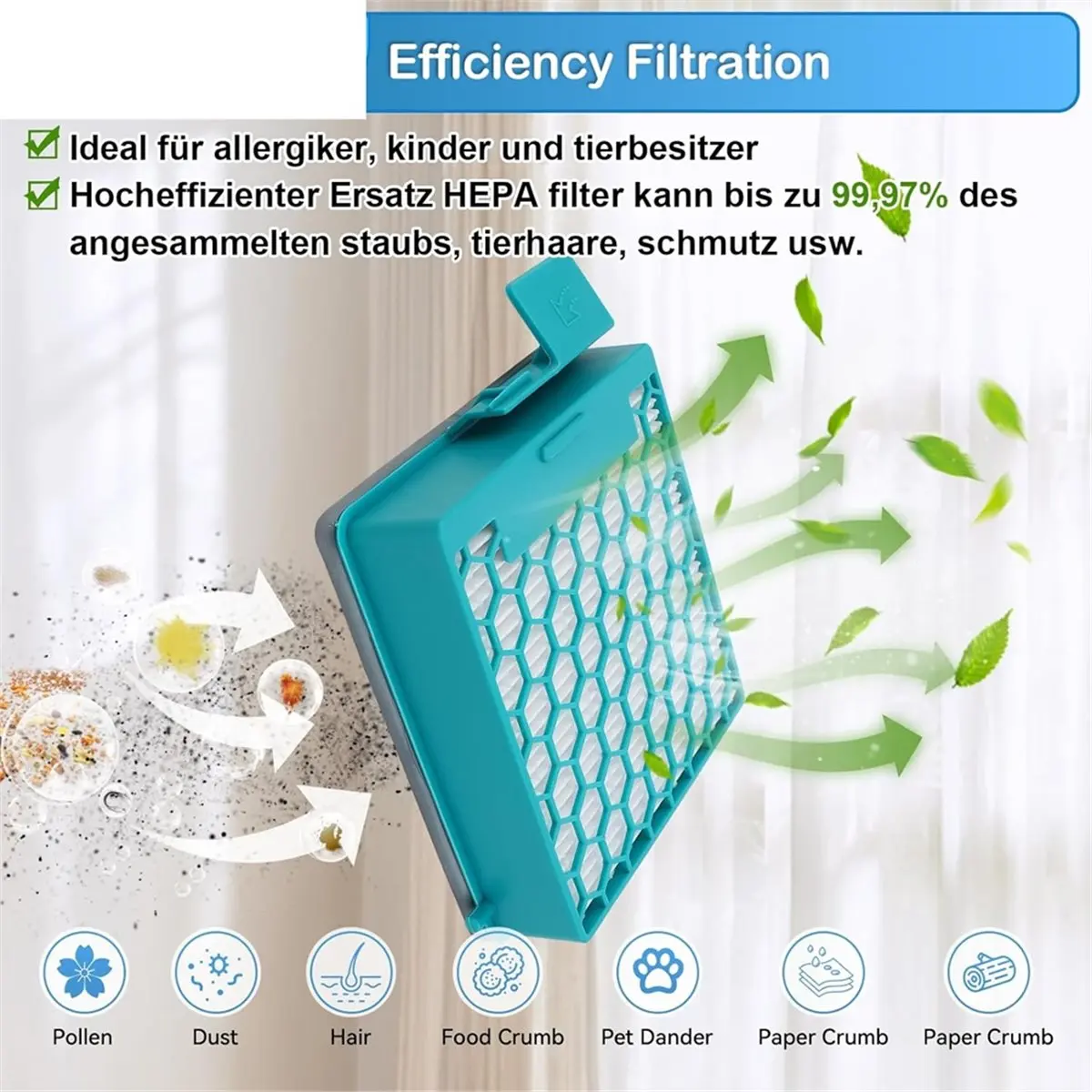 2pack CX1 Hygiene AirClean Filter for Boost CX1 Canister Vacuum Cleaner, Replacement Filter for -HA 60 & -