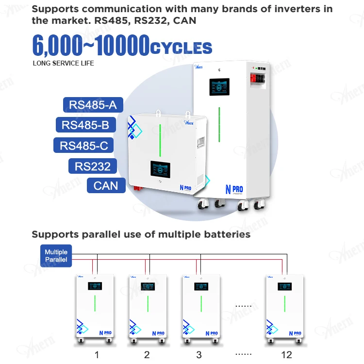 Anern 51.2V Lifepo4 Lithium Battery 300AH 15KWH 20KWH 30KWH Solar Battery Storage Complete Solar System for Home