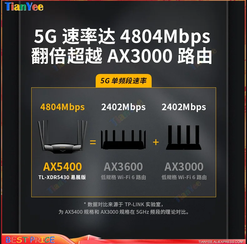 Tp/link Wifi6-ダブルバンドルーター,デュアルバンド,Wifi 4804m,5g,超高速,xdr5430,ワイヤレスルーター