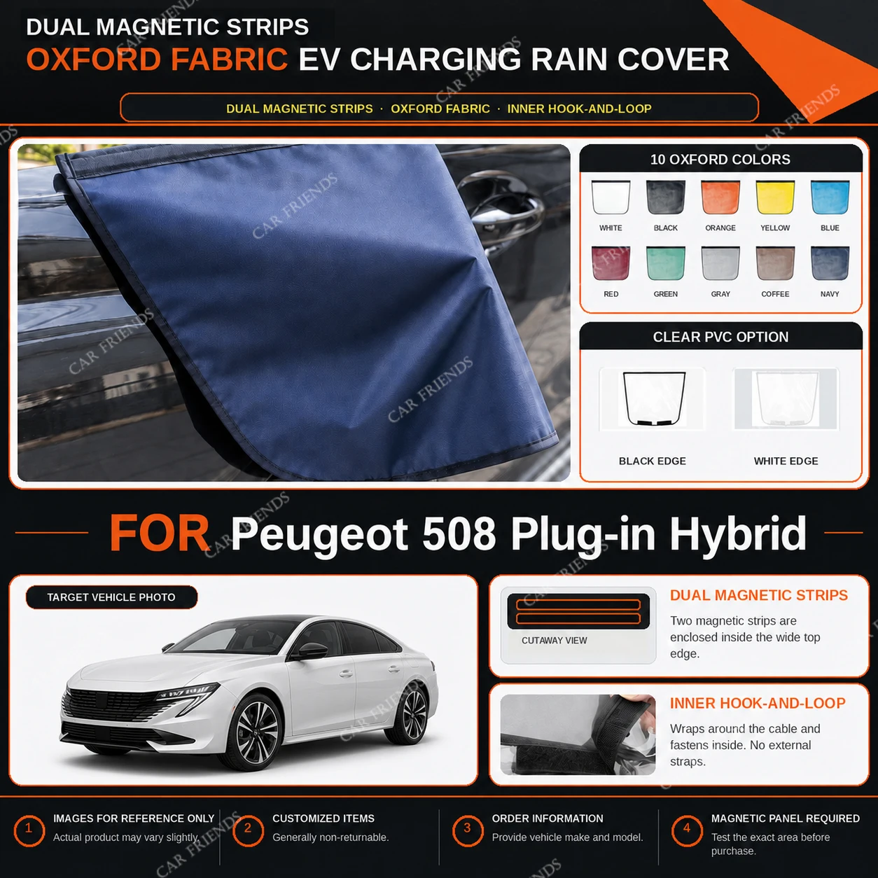 For Peugeot 508 Plug-in Hybrid Oxford Fabric EV Charging Port Rain Cover with Dual Magnetic Strips Water-Repellent Scratch- and