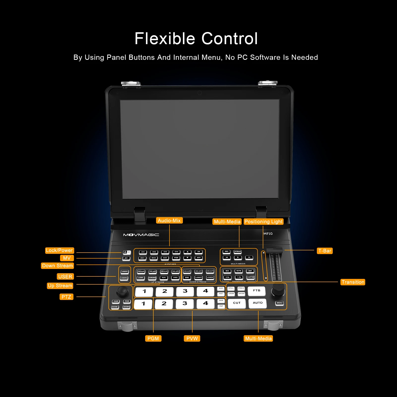 MOVMAGIC MF10 10,1-calowy ekran MF10 4KP60 5CH Profesjonalny przełącznik wideo Zgodny z HDMII Wejście i wyjście Nagrywanie wideo