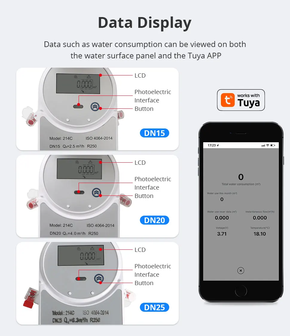 Zigbee Ultraschall-Wasserzähler DN15 DN20 DN25 mit Ventil, LCD-Display, Wassermenge, Durchflussverbrauch, Messung IP68, Arbeit mit Tuya – Detail 7