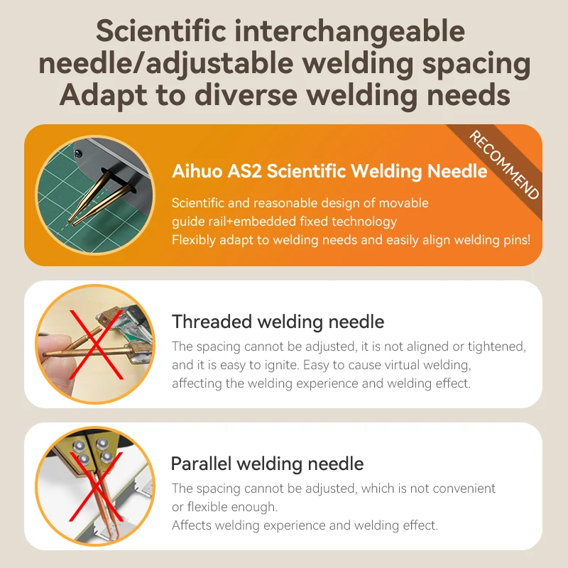 Awithz ポータブルハンドヘルドバッテリースポット溶接機 90段階調整可能 18650用 溶接アイロン ステンレス鋼対応 2Mニッケル付き