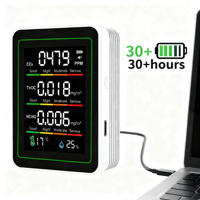 5-in-1 Air Quality Monitor, CO2 TVOC HCHO Detector with Temperature & Humidity Sensor, Digital Indoor Air Tester for Home Office