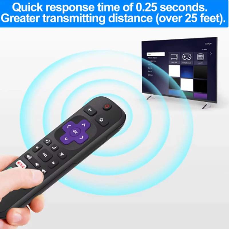 Replacement TV Remote Controls for Roku TV, Infrared Remote ONLY for TV, NOT for Other Roku Devices