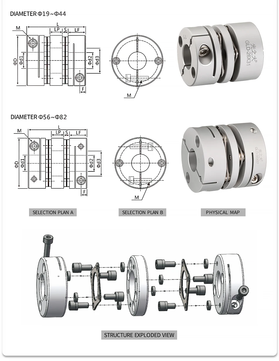Flexible Wellenkupplung, flexibler Kupplungs-Encoder für Motoren, 6 mm, 5 mm, 8 mm, Servomotor, Verbindungskaplin CNC – Detail 5