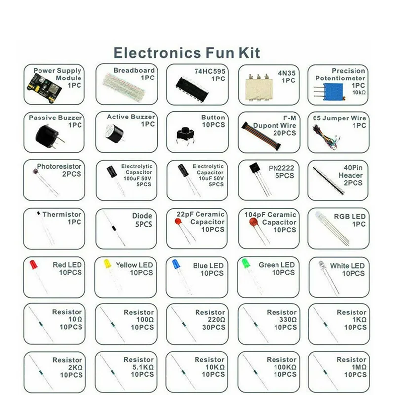 Iniciante Starter Kit Boxed Set, 830-Hole Breadboard Kit para UNO R3, Componente Pacote